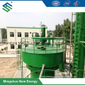 889 Wet Desulfurization Catalyst for Biogas Project